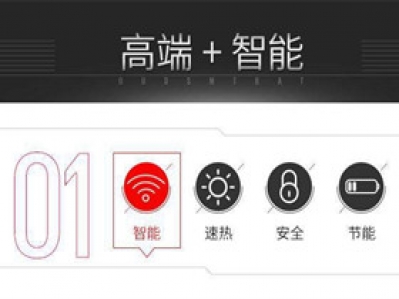 集成熱水器——從鄉(xiāng)村到城市都是大市場