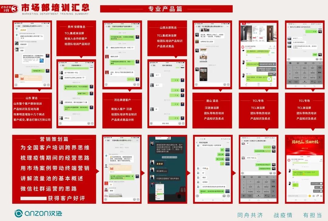 漢遜春風(fēng)吹大地，三月銷售創(chuàng)佳績