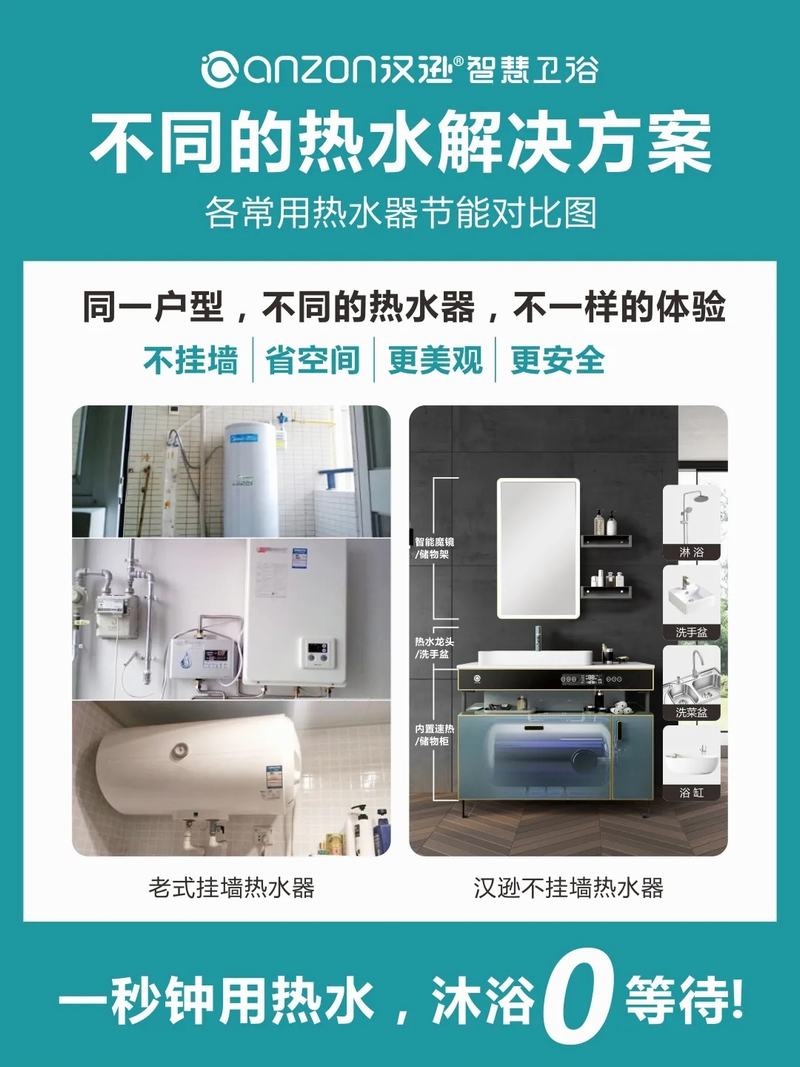 視頻丨漢遜智慧衛(wèi)浴帶您看看這個(gè)不普通的浴室柜